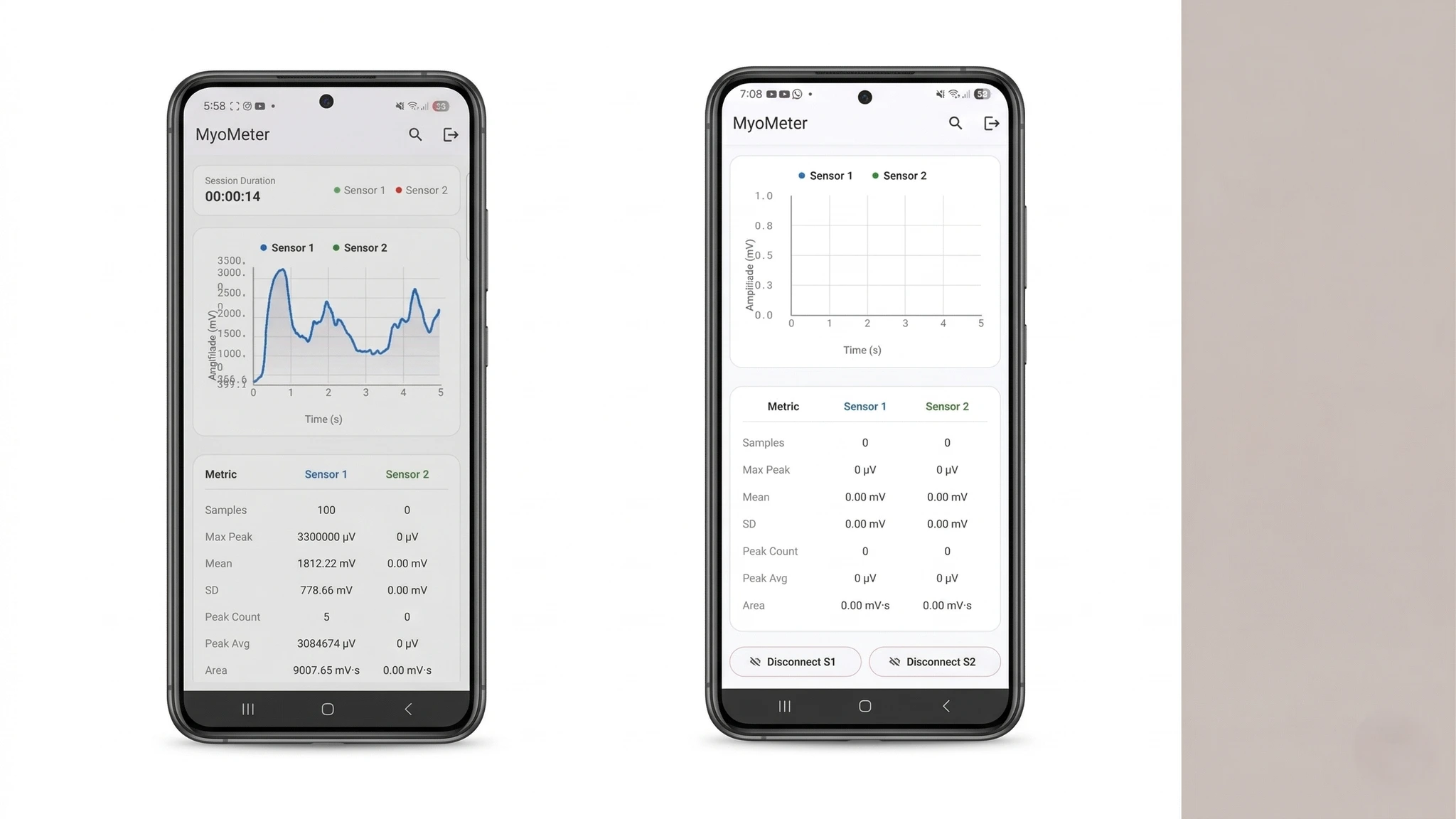 Live muscle activity
